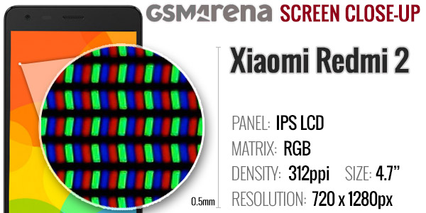 Xiaomi Redmi 2