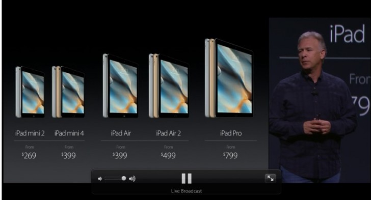 Here S The Updated Apple Ipad Lineup Pricing Gsmarena Com News