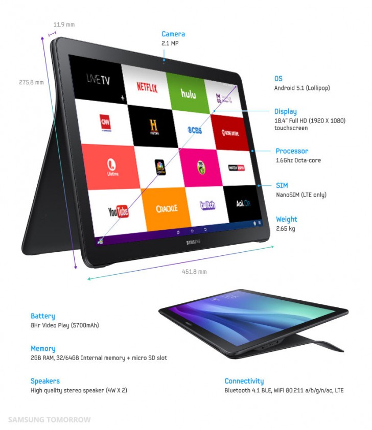 18 4 Samsung Galaxy View Tablet Goes Official Weighs 2 65kg Gsmarena Com News