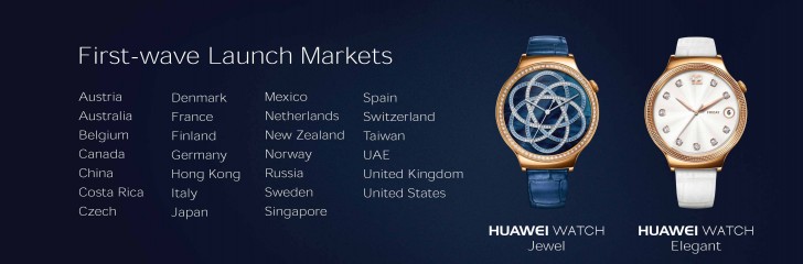 Huawei Watch Elegant and Jewel versions 