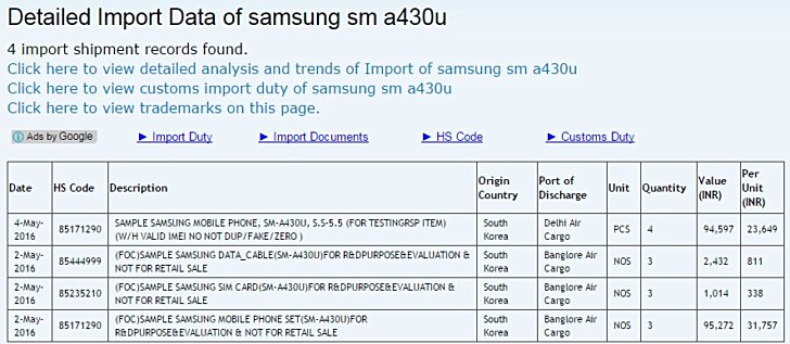 New Zauba Listing Reveals 5 5 Inch Screen For Samsung Galaxy A4 Gsmarena Com News zauba listing reveals 5 5 inch screen