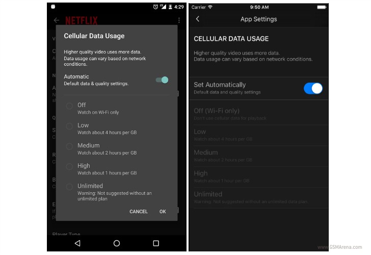 Netflix Intros Cellular Data Usage Controls For Its Android And Ios Apps Gsmarena Blog