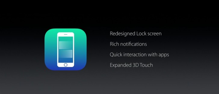 iOS 10 features