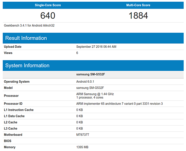 Samsung Galaxy J2 Prime Price Price In Malaysia  Specs
