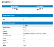 LG H871 (... the G6, perhaps?) leaves its footsteps in the Geekbench database