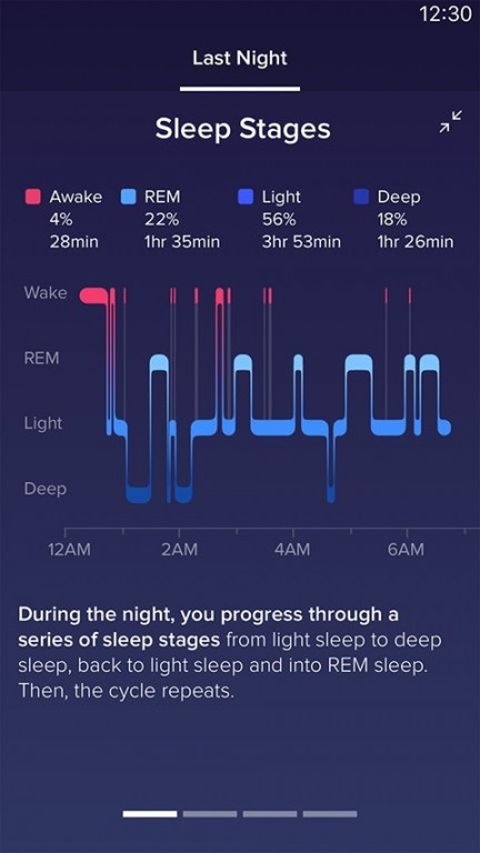 fitbit alta hr heart rate too high