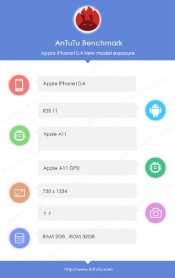 Apple iPhone 7s specs (detected by AnTuTu)
