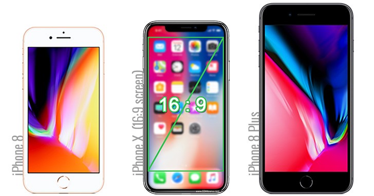 Apple Iphone X Display How Big Is It Really Gsmarena Com News