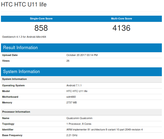 HTC U11 Life Geekbench outing reveals Snapdragon 660 SoC, Android Nougat