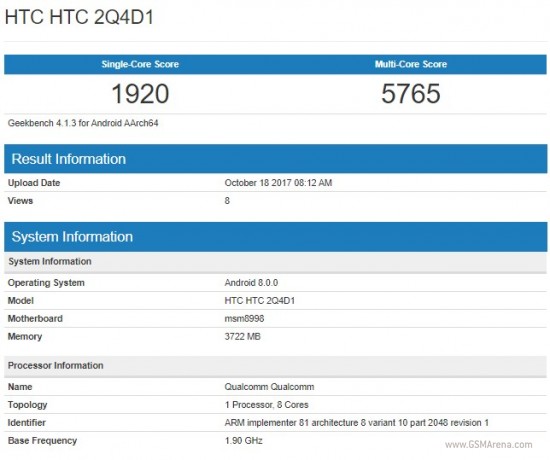 HTC U11 Plus makes an appearance on Geekbench with Android 8.0