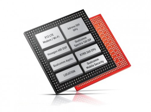 Qualcomm Snapdragon 636