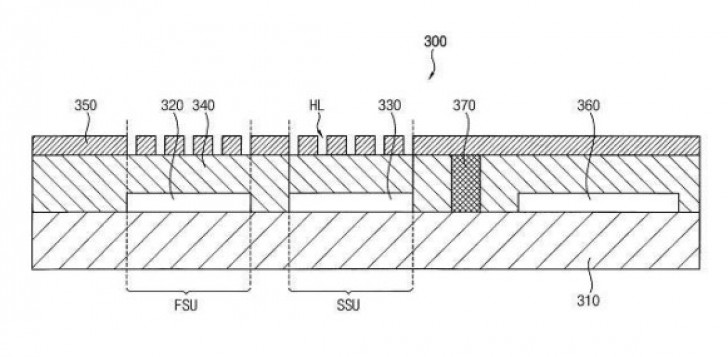 Samsung files patent for Environmental sensor