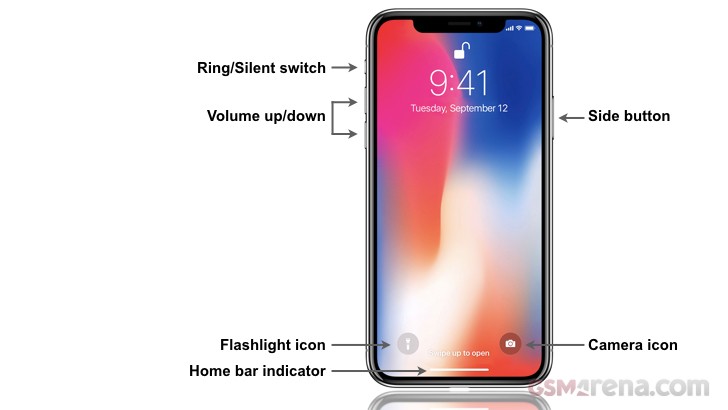 Apple Iphone X Tips Tricks Gsmarenacom News