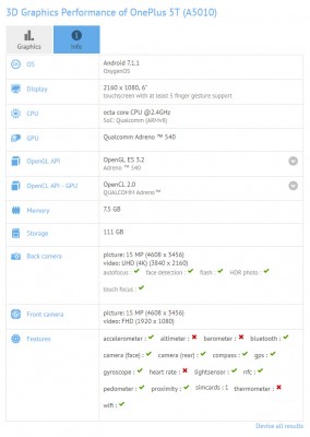 Especificações do OnePlus 5T da GFX Bench