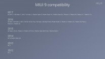 MIUI 9 optimizations and compatibility