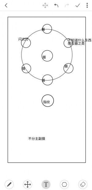 Nokia 10 might come with penta-lens camera setup