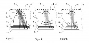 ZEISS multi-lens mobile camera technology