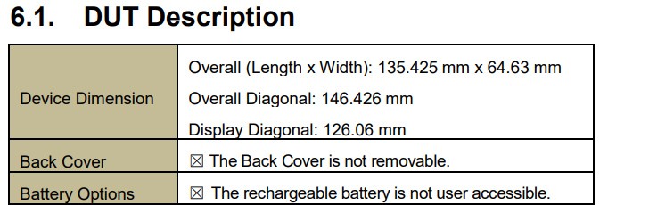 An 18:9 Sony Xperia Compact may have been certified by the FCC