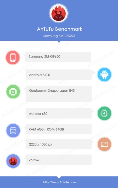 Antutu 跑分網曝光：Samsung Galaxy S9 Plus 將推出 SD845 處理器 + 6GB RAM 版本！ 1