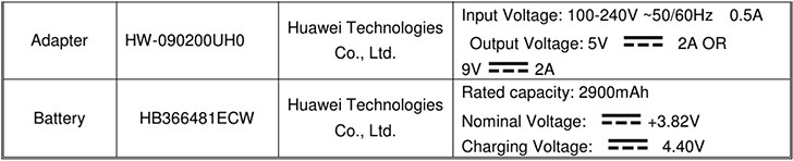 廉价刘海屏即将登场：Huawei P20 Lite 通过 FCC 认证；配置双摄镜头；电量缩水了！ 2