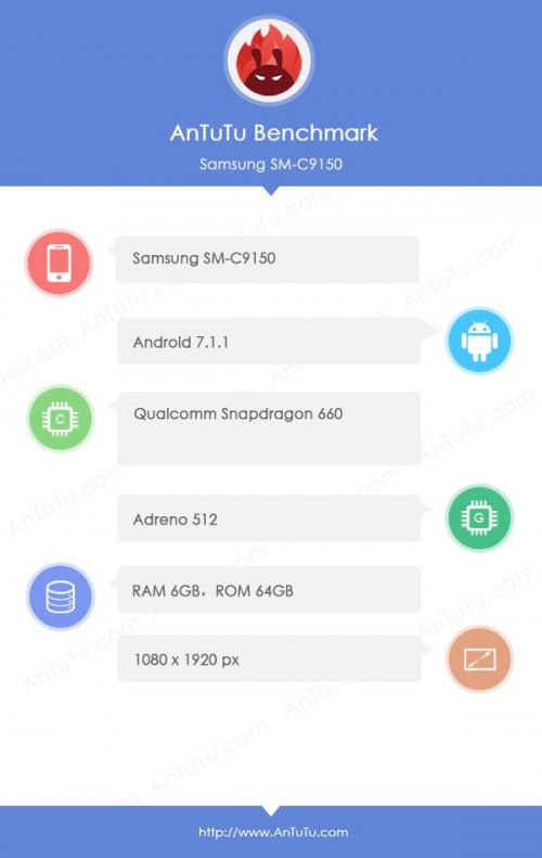 SD660 處理器、6GB RAM： Antutu 跑分網曝光 Samsung Galaxy C10 Plus 規格；全面屏缺席？ 1
