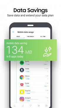 Samsung Max will perfect your data use