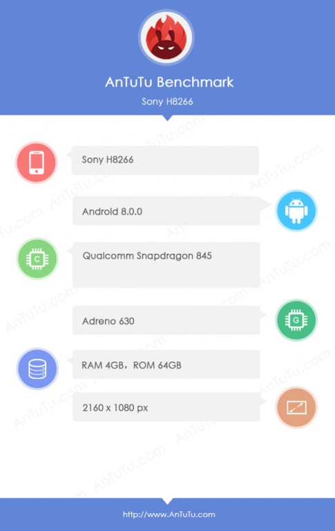 18：9 全面屏 + Snapdragon 845 處理器：Sony 新旗艦亮相於 Antutu 跑分網；會是 Xperia XZ2 嗎？ 1