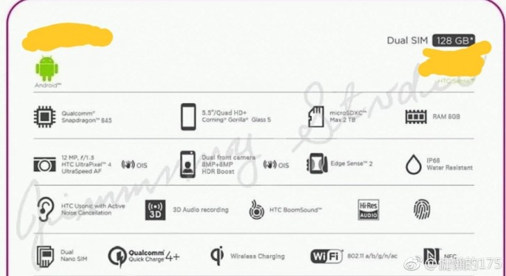 HTC U12+ Specification Chart