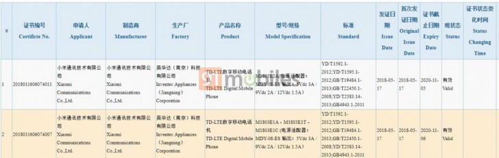 Xiaomi Mi 8 Anniversary Edition Stops By The 3c And Fcc Gsmarena Com News