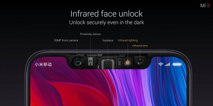 Xiaomi Mi 8 Is Official With 3d Face Unlock Dual Gps Gsmarena Com News