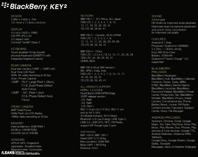 Qwerty 才是王道：Blackberry Key2 官方宣傳圖與規格全曝光；SD660 處理器 + 雙攝鏡頭駕到！ 15