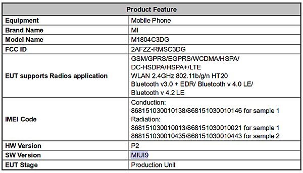 fcc id imei