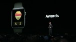 New laboriousness tracking features