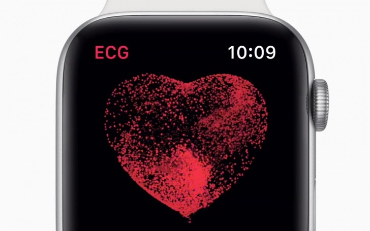 ecg on apple watch 4