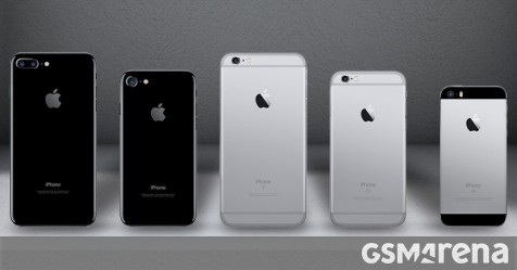 Counterclockwise: the Apple iPhone makes history, Part 2