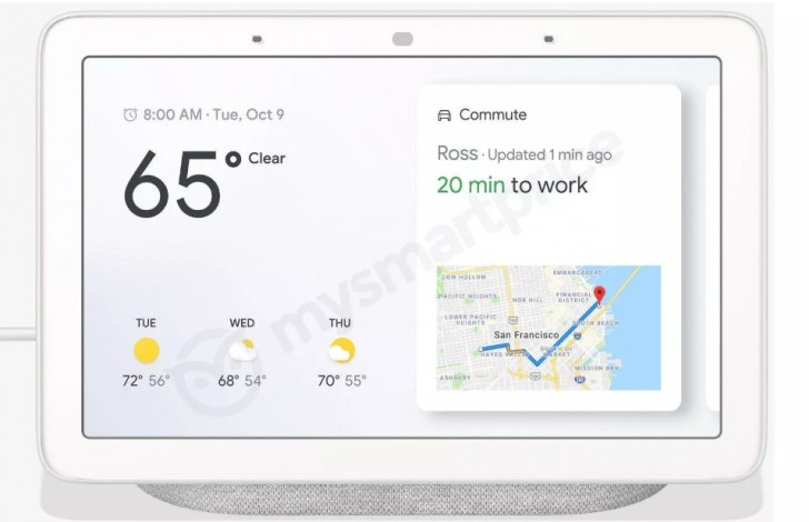 google home hub camera