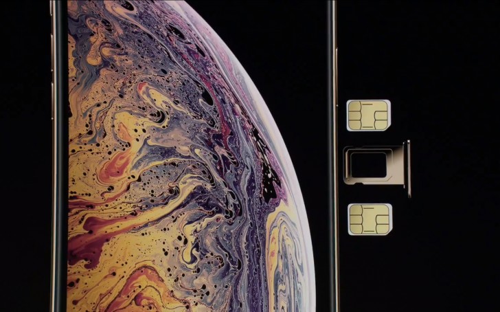 Here S How Dual Sim Works On The Iphone Xs And Xs Max Gsmarena