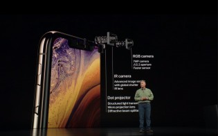 Improved cameras on the front and back