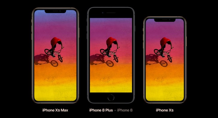 Weekly Poll Iphone Xs Xs Max And Xr Battle For Your Approval