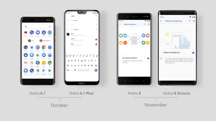 Nokia 6.1 and 6.1 Plus will get Pie next month, Nokia 8 and 8 Sirocco are next