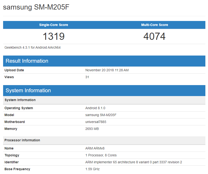 Samsung Galaxy M2 Packing Exynos 75 Chipset Goes Through Geekbench Gsmarena Com News