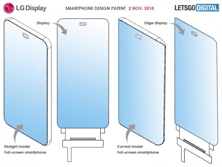 Lg Patents A Smartphone Design With Under Display Front Camera Gsmarena Com News