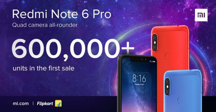 Xiaomi Sold 600,000 Redmi Note 6 Pro units in first India sale