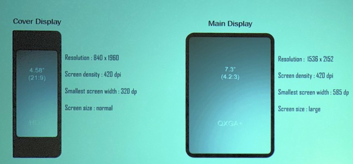 Samsung S Foldable Phone To Come In March For 1 770 Gsmarena Com News