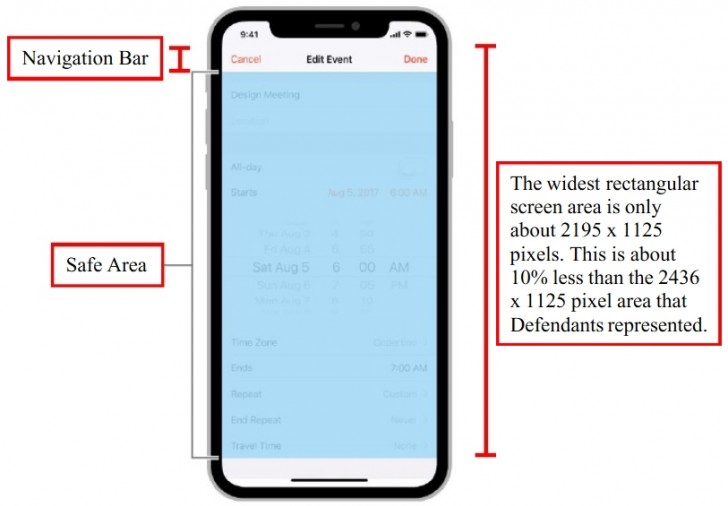 Размеры приложений. Iphone x Size Pixel. Iphone 12 Screen Size in Pixels. Iphone XR Screen Size in Pixels. Iphone 13 Screen Size Pixels.