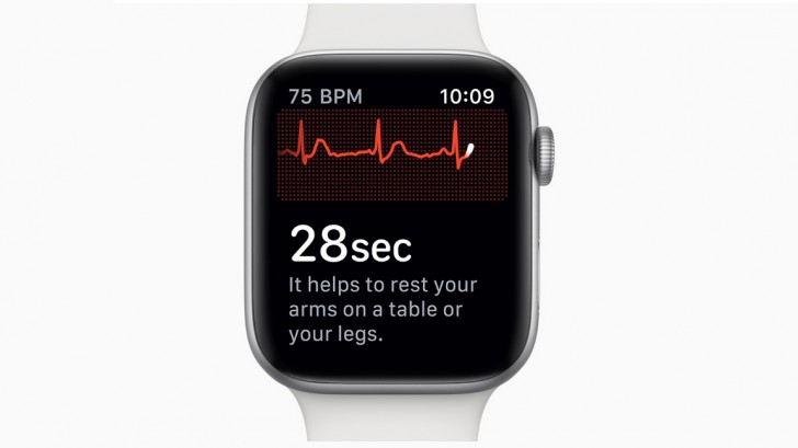 iwatch 4 ecg app