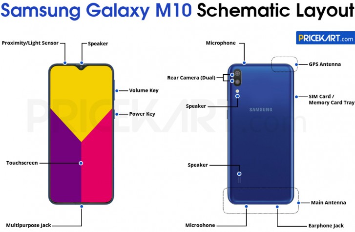 Samsung Galaxy M10 To Have 6 2 Screen Exynos 7872 Chipset Gsmarena Com News