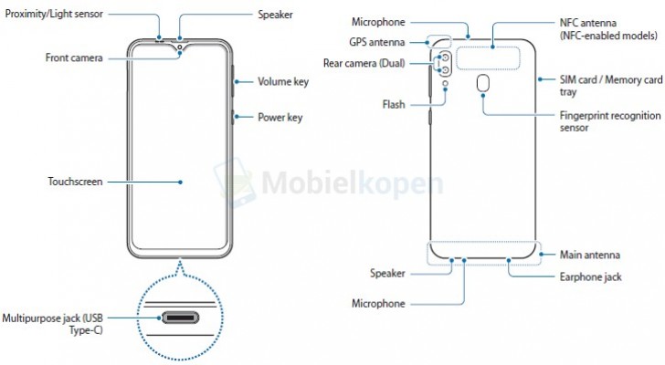 More Samsung Galaxy M Details Outed Thanks To Sketches From The Manual Gsmarena Com News