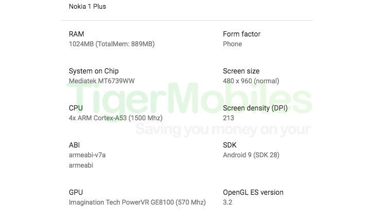 Nokia 1 Plus Leaks Online With Renders And An Entry Level Specs