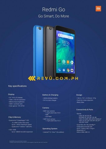 Leaked Redmi Go poster